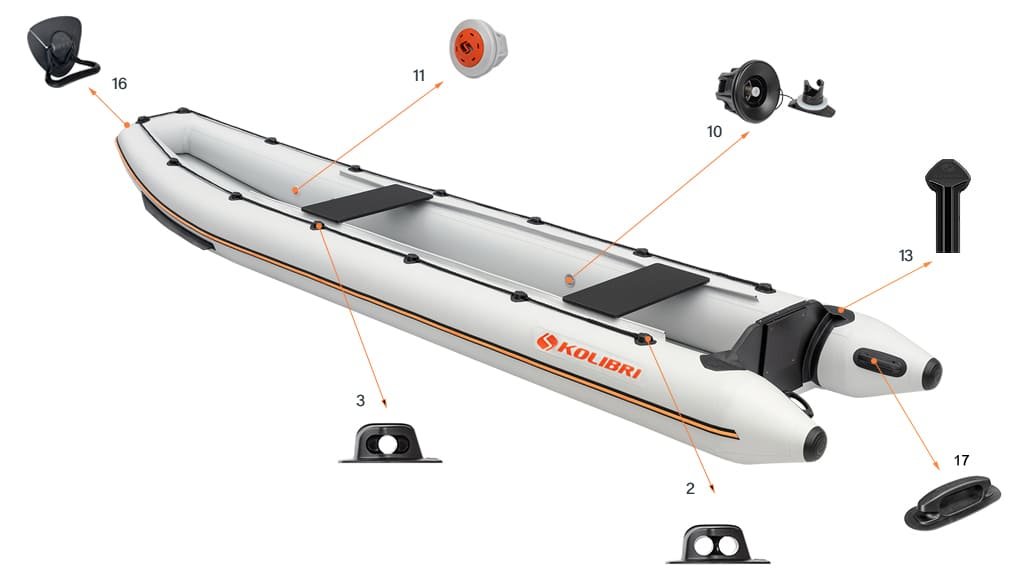 Equipamiento para canoas kolibri